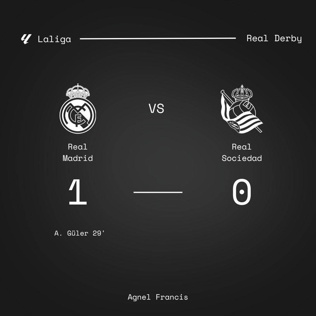 FA Cup Final Image 15